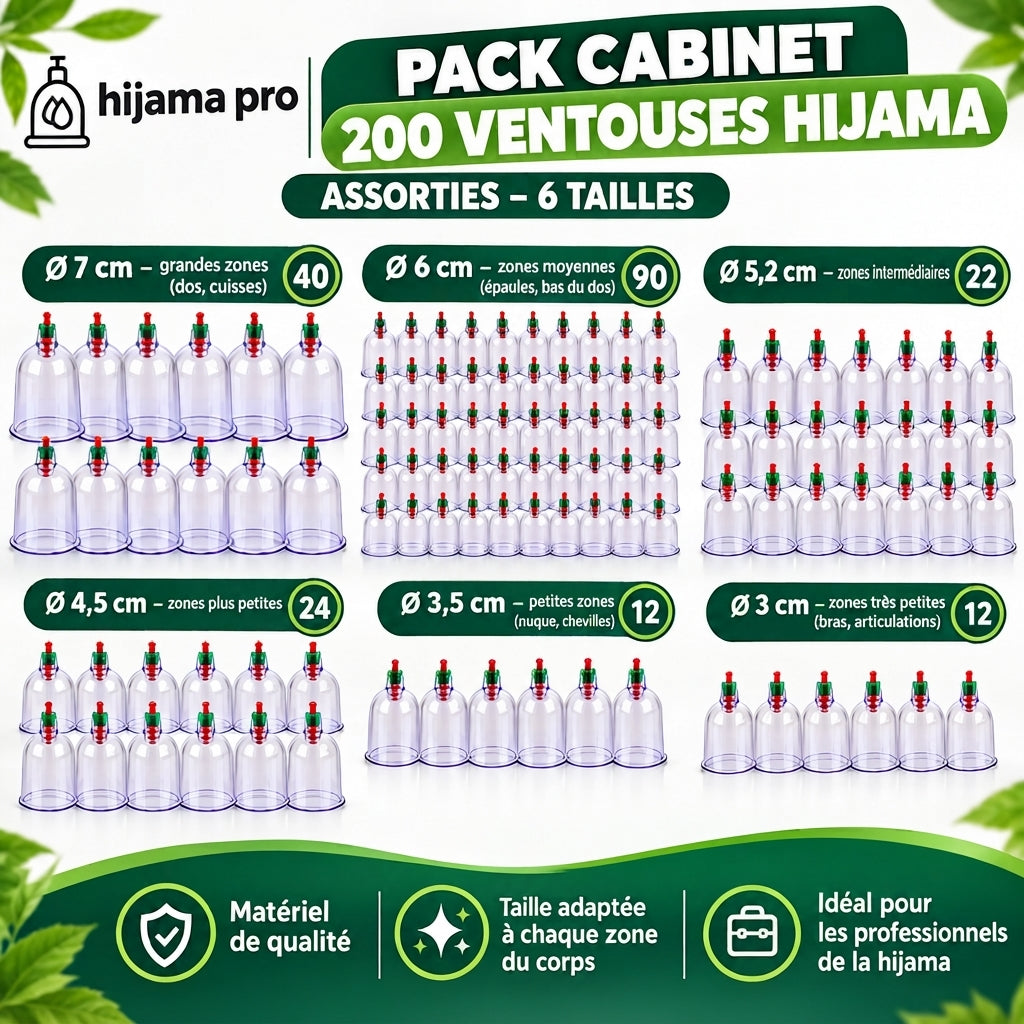 Pack Cabinet 200 Ventouses Hijama Assorties – 6 Tailles